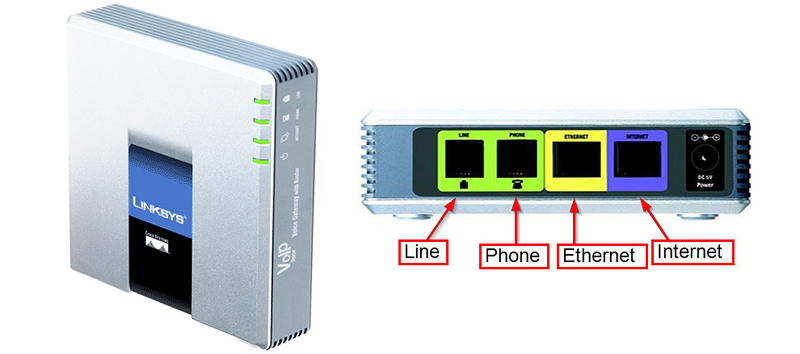 linksys spa